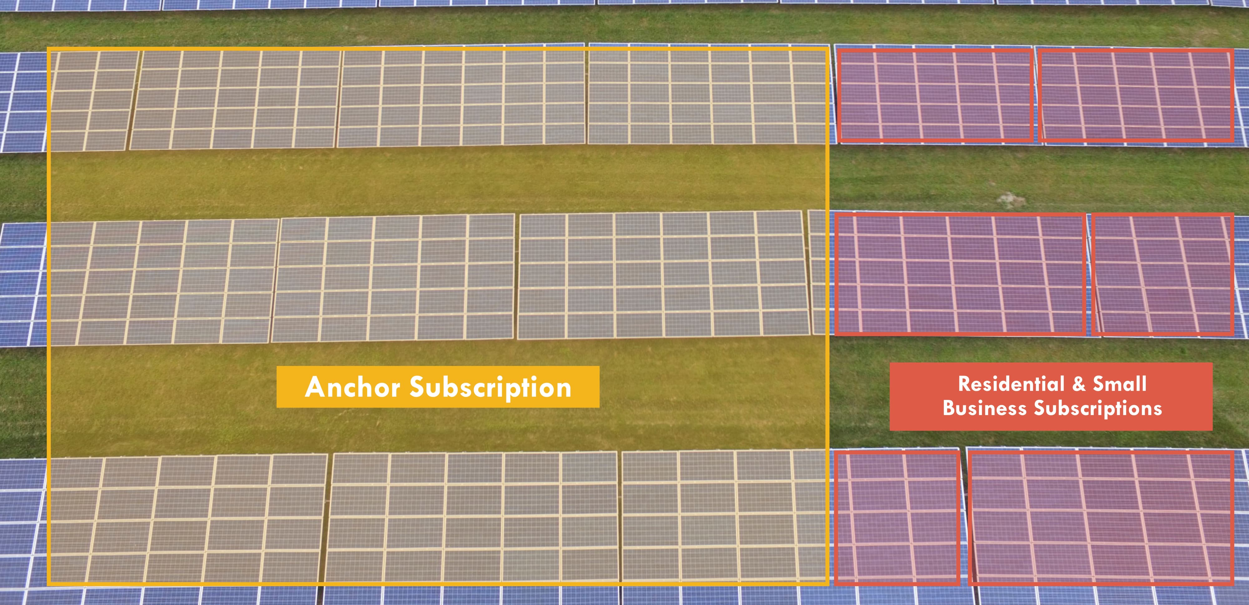 20-0508-Anchor-Size-Graphic