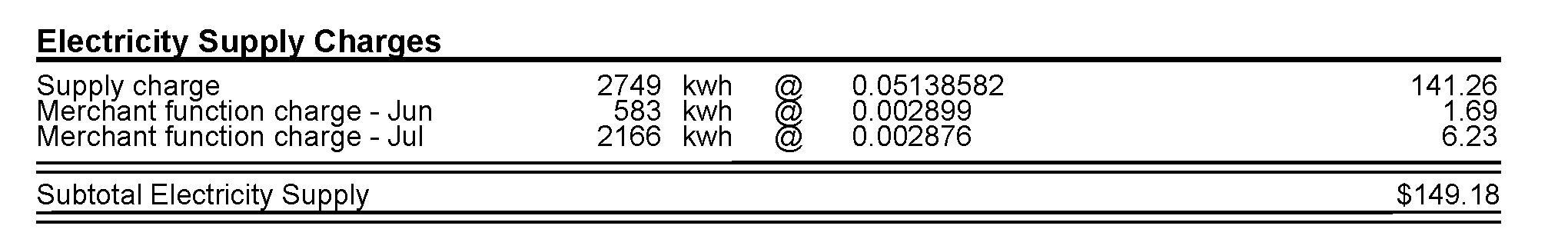 Electricity-Supply