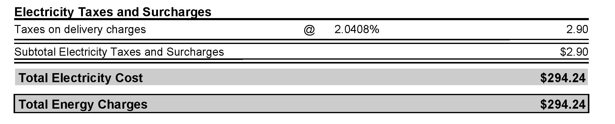 Taxes